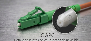 Conector LC APC