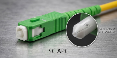 Conector SC APC